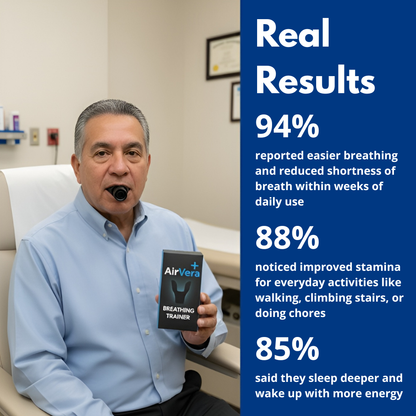 AirVera™ Breathing Trainer for Dyspnea